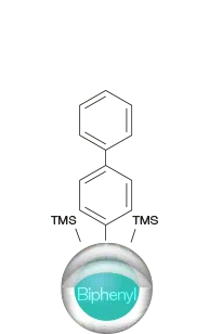 Kinetex Biphenyl